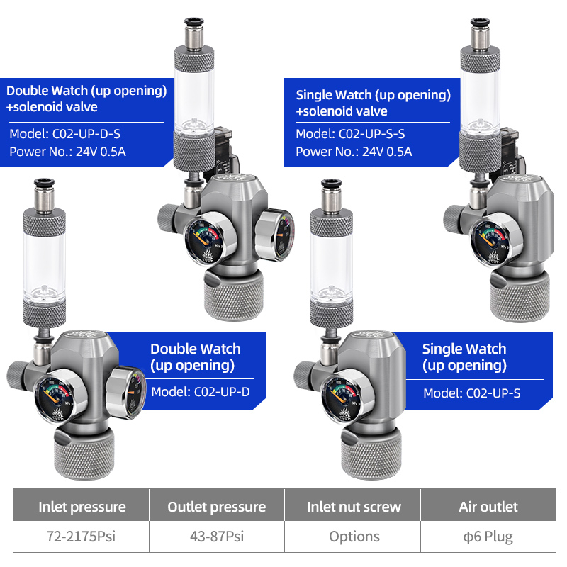 Week Aqua Aquarium Co2 Gas Reg - Aquarium Liquid Carbon recension och pris
